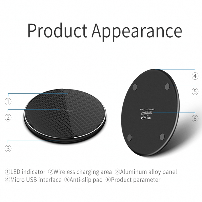 Qi Wireless Charger+Receiver For Samsung Galaxy A12 A22 A32 A42 A52 A72
